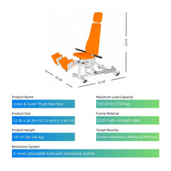 Inner and Outer Thigh Machine - SXZFITNESS