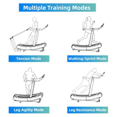 Non - motorized treadmill - SXZFITNESS