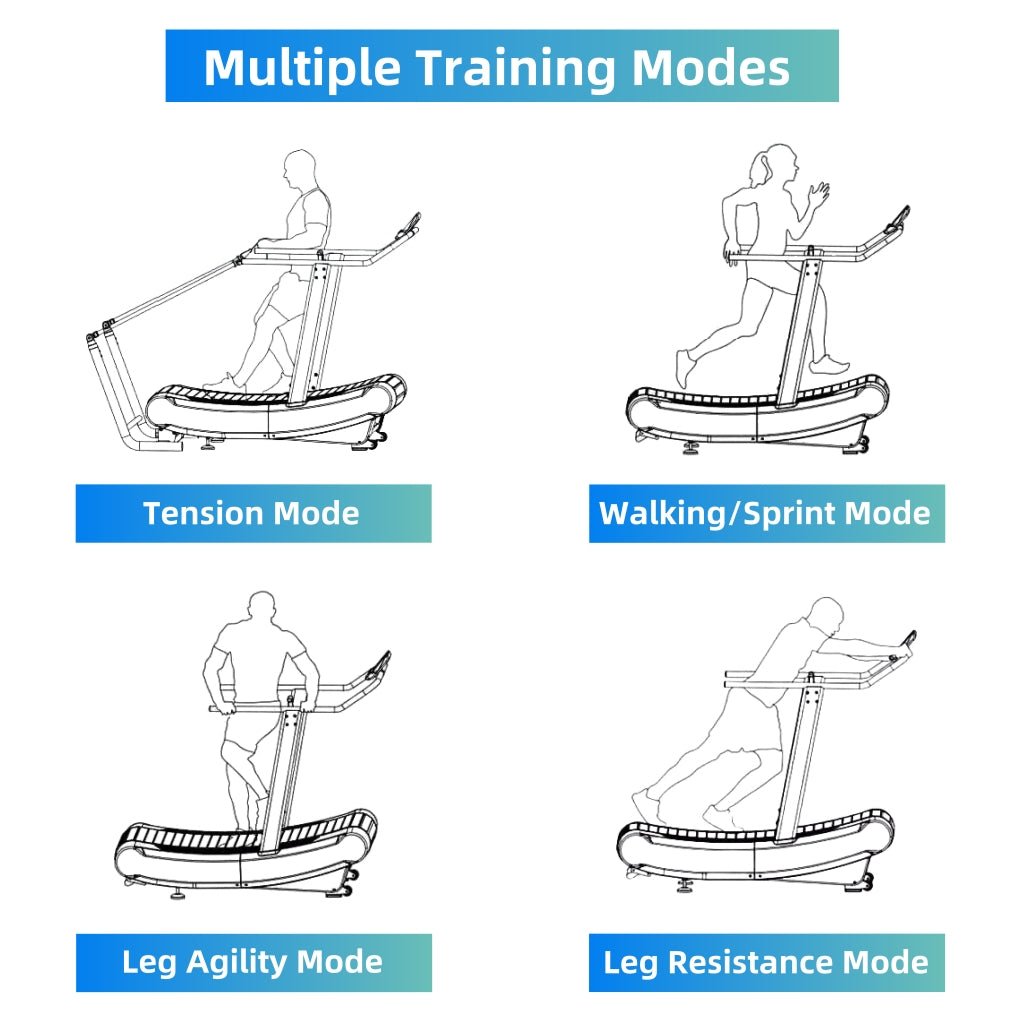 Non - motorized treadmill - SXZFITNESS
